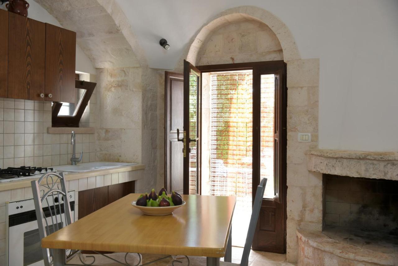 Vacanza In Puglia Альберобелло Екстер'єр фото
